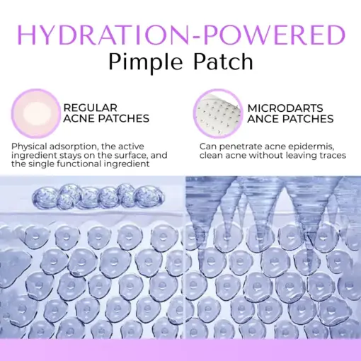 Biancat® AcneGone Microneedle Pimple Patch