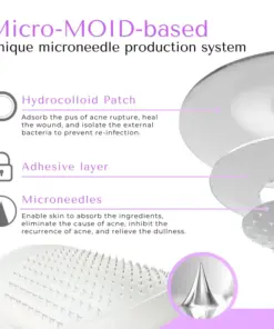 Biancat® AcneGone Microneedle Pimple Patch
