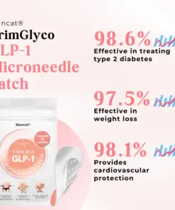 Biancat® TrimGlyco GLP-1 Microneedle Patch