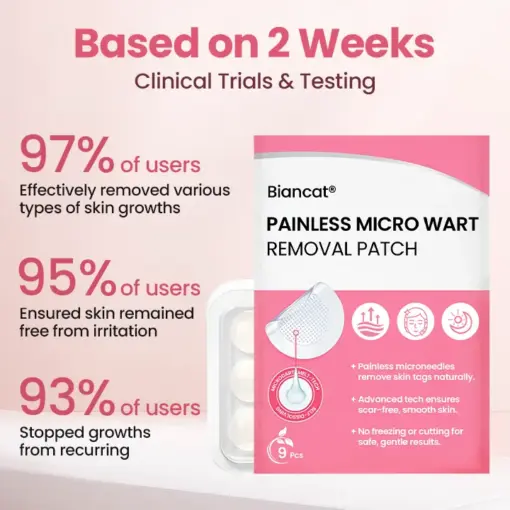 Biancat® Painless Micro Wart Removal Patch