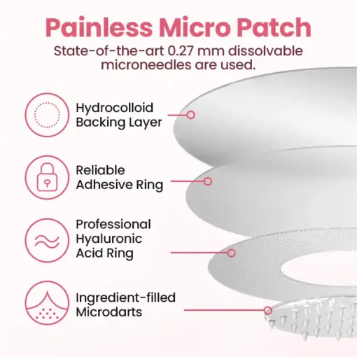 Biancat® Painless Micro Wart Removal Patch