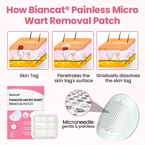 Biancat® Painless Micro Wart Removal Patch