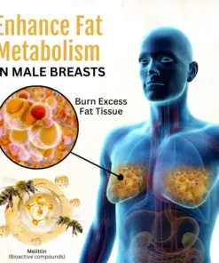 Biancat® ThermoFirm Bee Venom Gynecomastia Oil