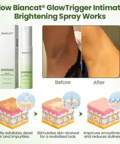 Biancat® GlowTrigger Intimate Brightening Spray