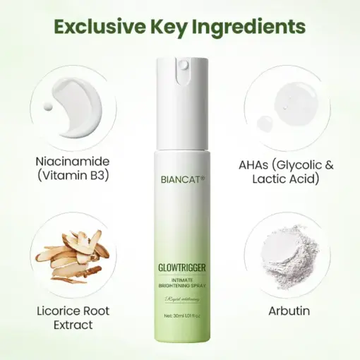 Biancat® GlowTrigger Intimate Brightening Spray