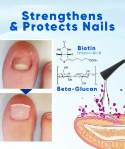 Biancat® OnyxoGuard Nail Growth and Repair Serum