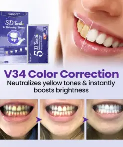 Biancat® 5D Teeth Whitening Strips