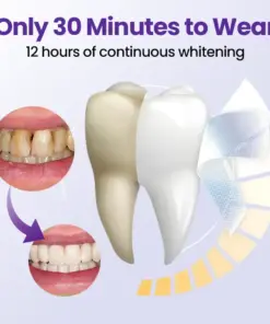 Biancat® 5D Teeth Whitening Strips