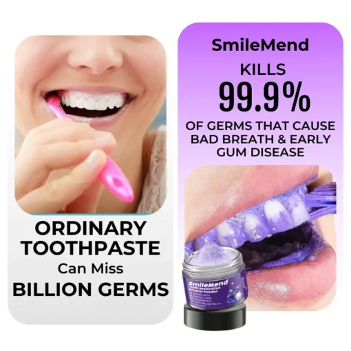 Biancat™ SmileMend Teeth Restoration Mineral Powder