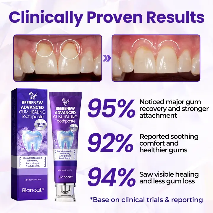 Biancat® BeeRenew Advanced Gum Healing Toothpaste