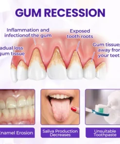 Biancat® BeeRenew Advanced Gum Healing Toothpaste