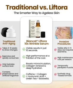 Biancat® Liftora 10s Wrinkle Serum