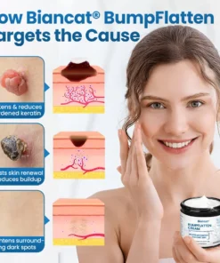 Biancat® BumpFlatten Cream
