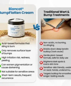 Biancat® BumpFlatten Cream