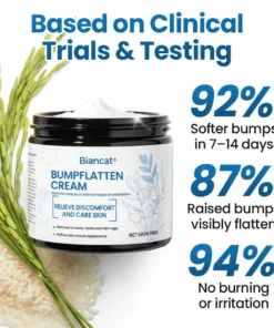Biancat® BumpFlatten Cream