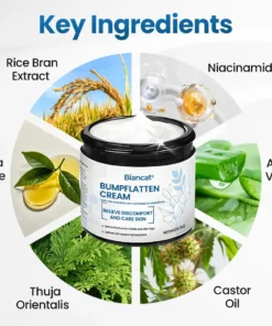 Biancat® BumpFlatten Cream