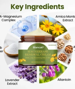 Biancat® MagneErase Renewal Cream