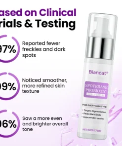Biancat® SpotErase Probiotic Shield Serum