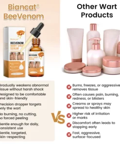 Biancat® BeeVenom Wart Drop Serum
