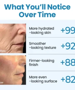 Biancat® Collagen Peptide Serum