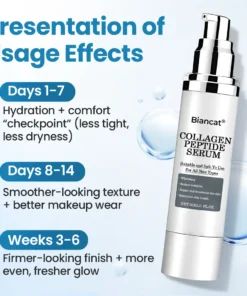 Biancat® Collagen Peptide Serum