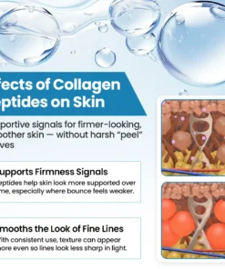 Biancat® Collagen Peptide Serum