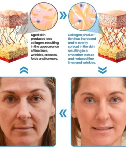 Biancat® Collagen Peptide Serum