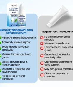 Biancat® NanoHAP Tooth Defense Serum