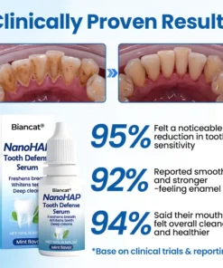 Biancat® NanoHAP Tooth Defense Serum