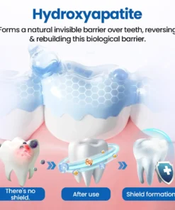 Biancat® NanoHAP Tooth Defense Serum