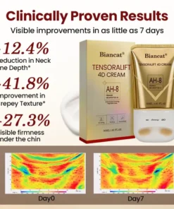 Biancat® TensoraLift 4D Cream
