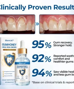 Biancat® GumHoney Oral Repair Drops