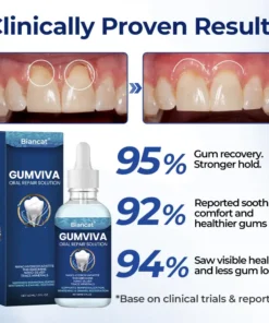 Biancat® GumViva Oral Repair Solution
