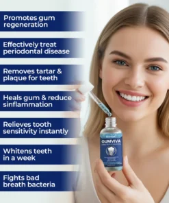 Biancat® GumViva Oral Repair Solution