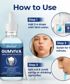 Biancat® GumViva Oral Repair Solution