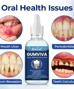 Biancat® GumViva Oral Repair Solution