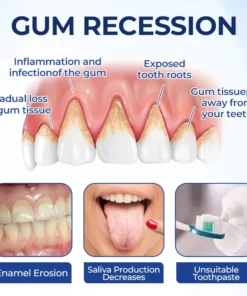 Biancat® GumViva Oral Repair Solution