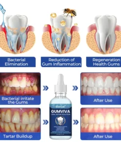 Biancat® GumViva Oral Repair Solution