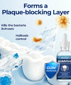 Biancat® GumViva Oral Repair Solution