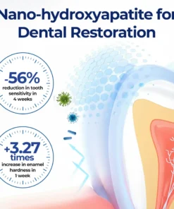 Biancat® GumViva Oral Repair Solution