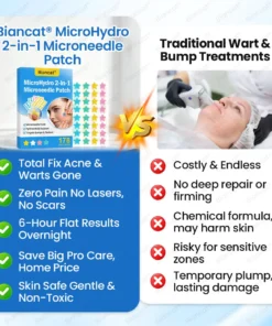 Biancat® MicroHydro 2-in-1 Microneedle Patch