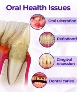 Biancat® SensiGum Fluoride Toothpaste