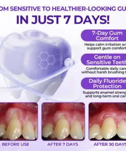 Biancat® SensiGum Fluoride Toothpaste