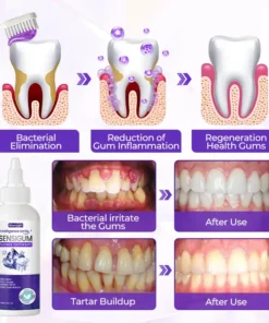 Biancat® SensiGum Fluoride Toothpaste