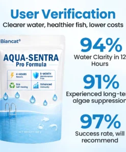 Biancat® Aqua-Sentra Pro Formula