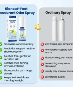 Biancat® Foot Deodorant Odor Spray