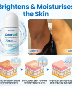 Biancat® OdorVeil Whole Body Odor Care Roll-On