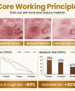 Biancat® SeraLift Collagen Peptide Firming Mist