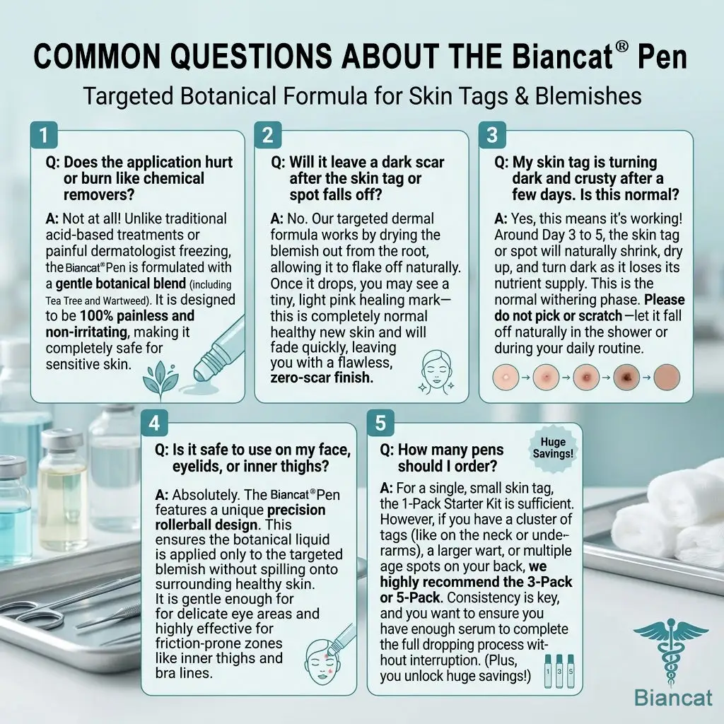 Biancat® 7-Day Skin Tag & Spot Eraser Painless & Scar-Free Advanced Imperfection Removal Rollerball Pen