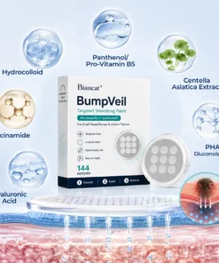 Biancat® BumpVeil Targeted Smoothing Patch